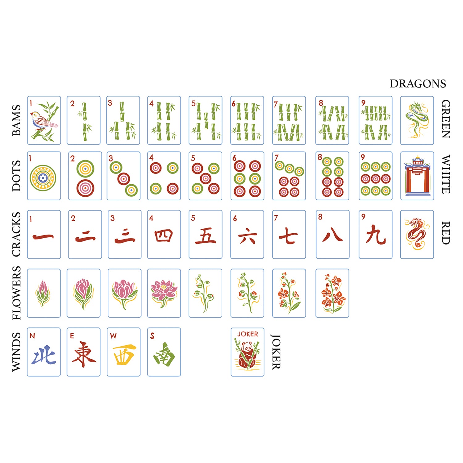 Shanghai Standard Mahjong Tile Set